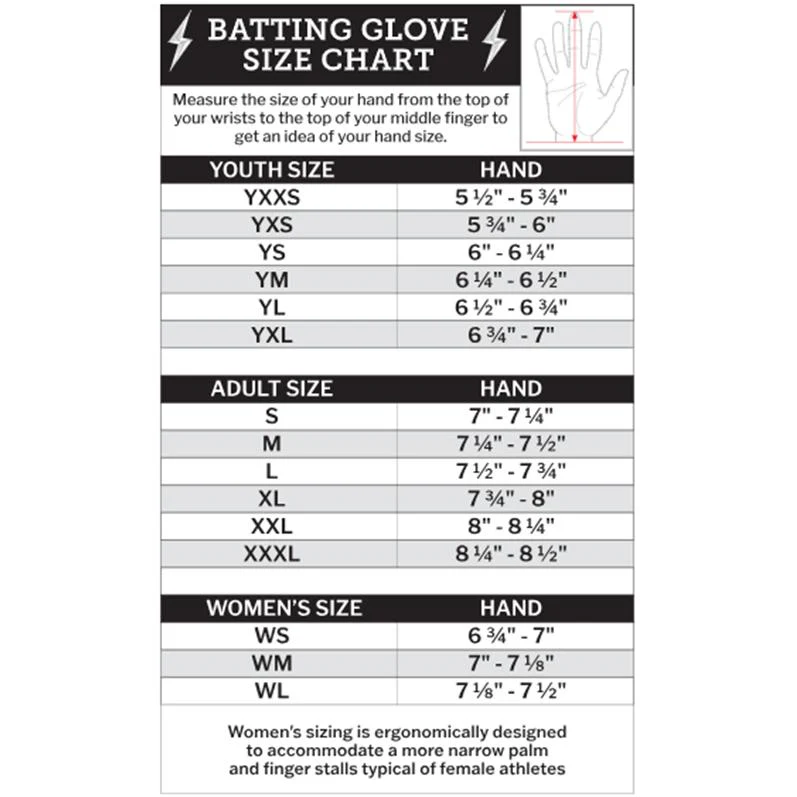 Bruce Bolt Creator Series Long Cuff Baseball Batting Gloves - Image 10