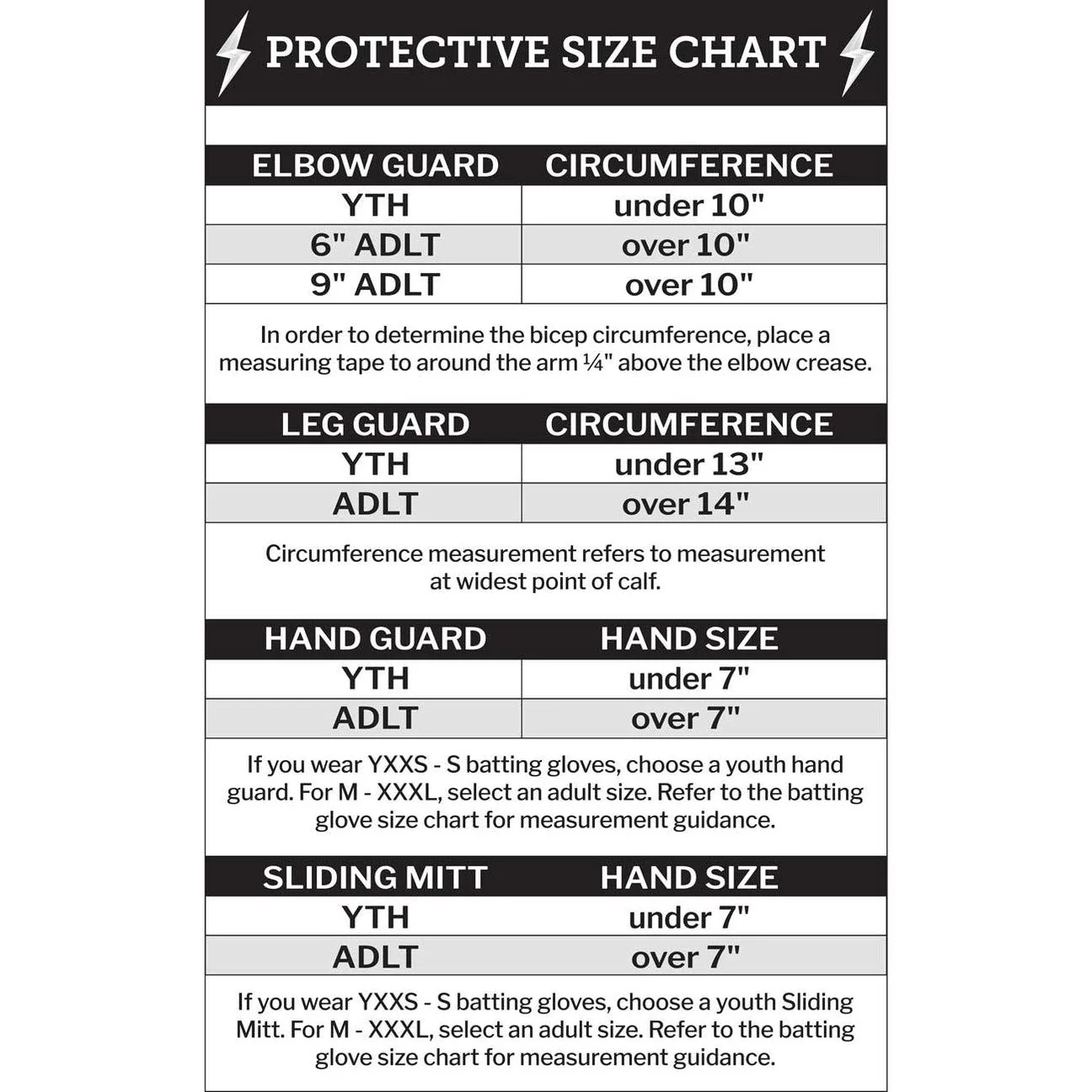 Bruce Bolt Chrome Series Youth Baseball Leg Guard - Image 6