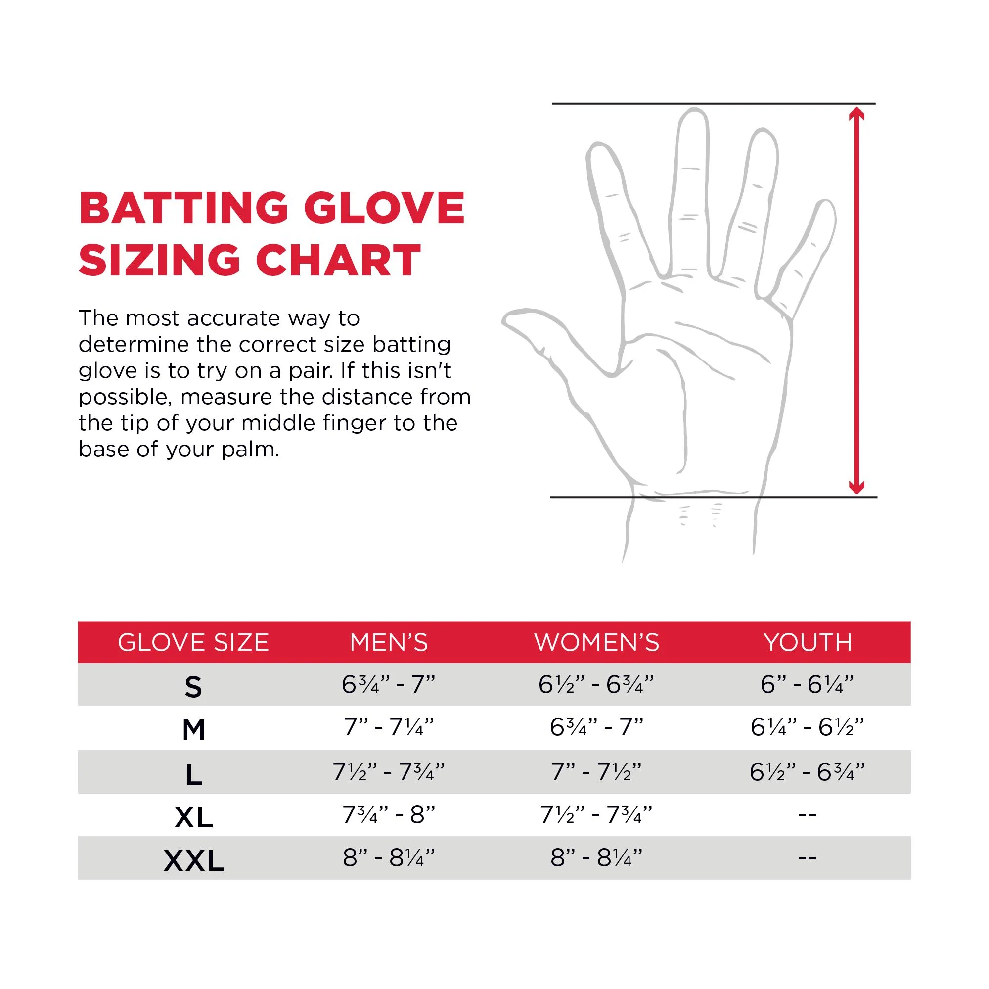 Marucci REMX Baseball Batting Gloves - Image 10