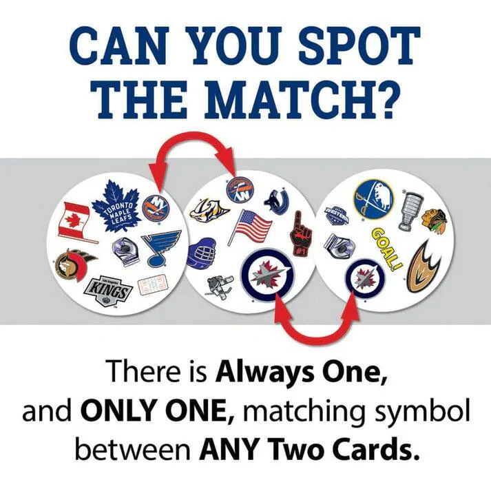 MasterPieces NHL Spot IT Game - Image 3