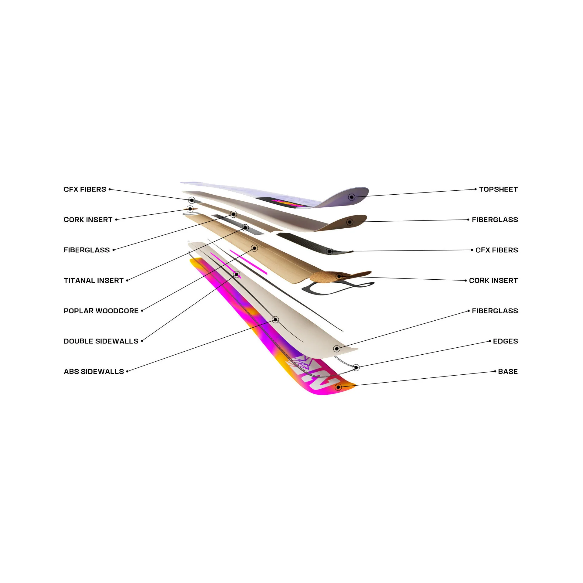 Salomon QST Lumen 98 Women's Freeride Skis - Image 3