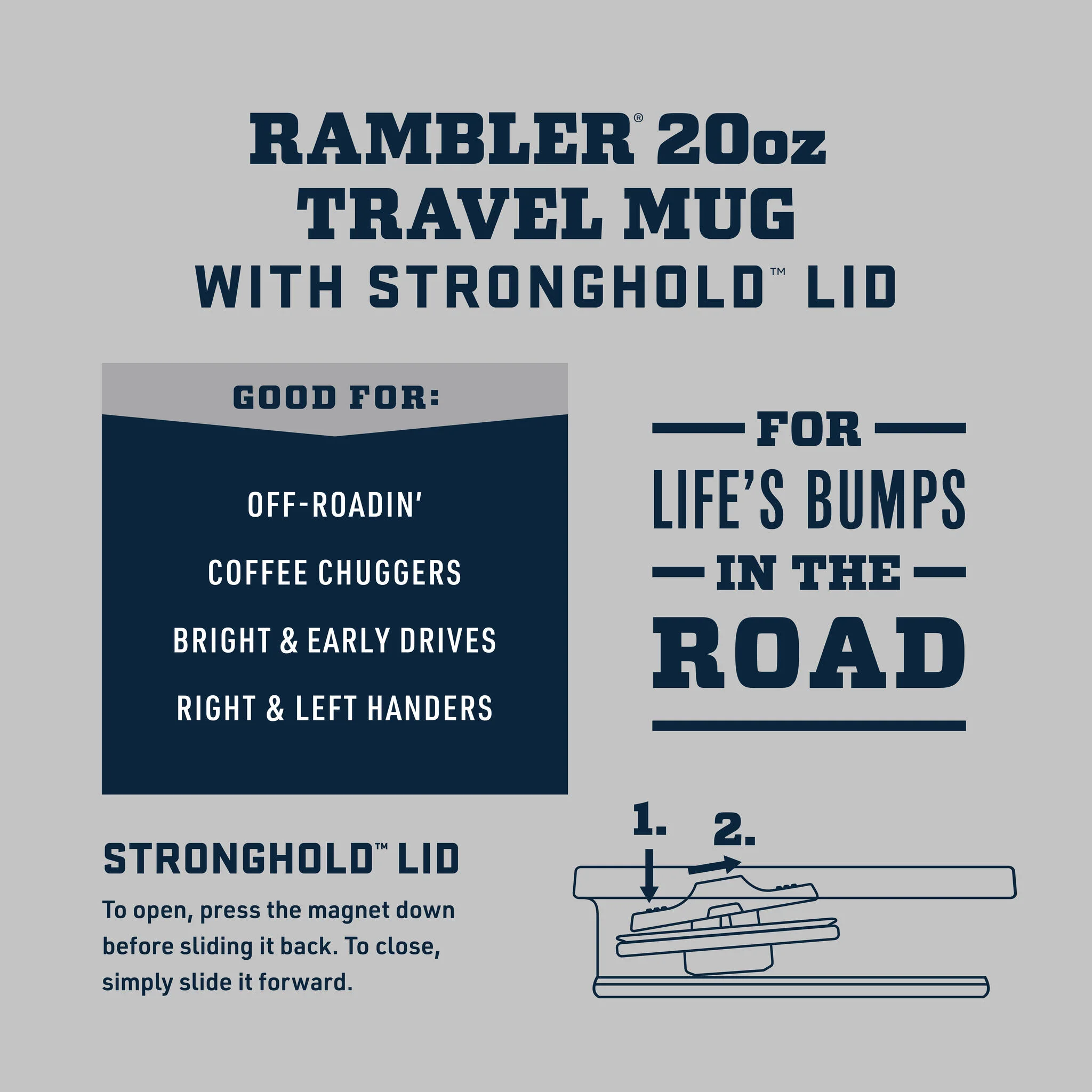 Yeti Rambler 591 ml (20 oz.) Travel Mug with StrongHold Lid - Image 17