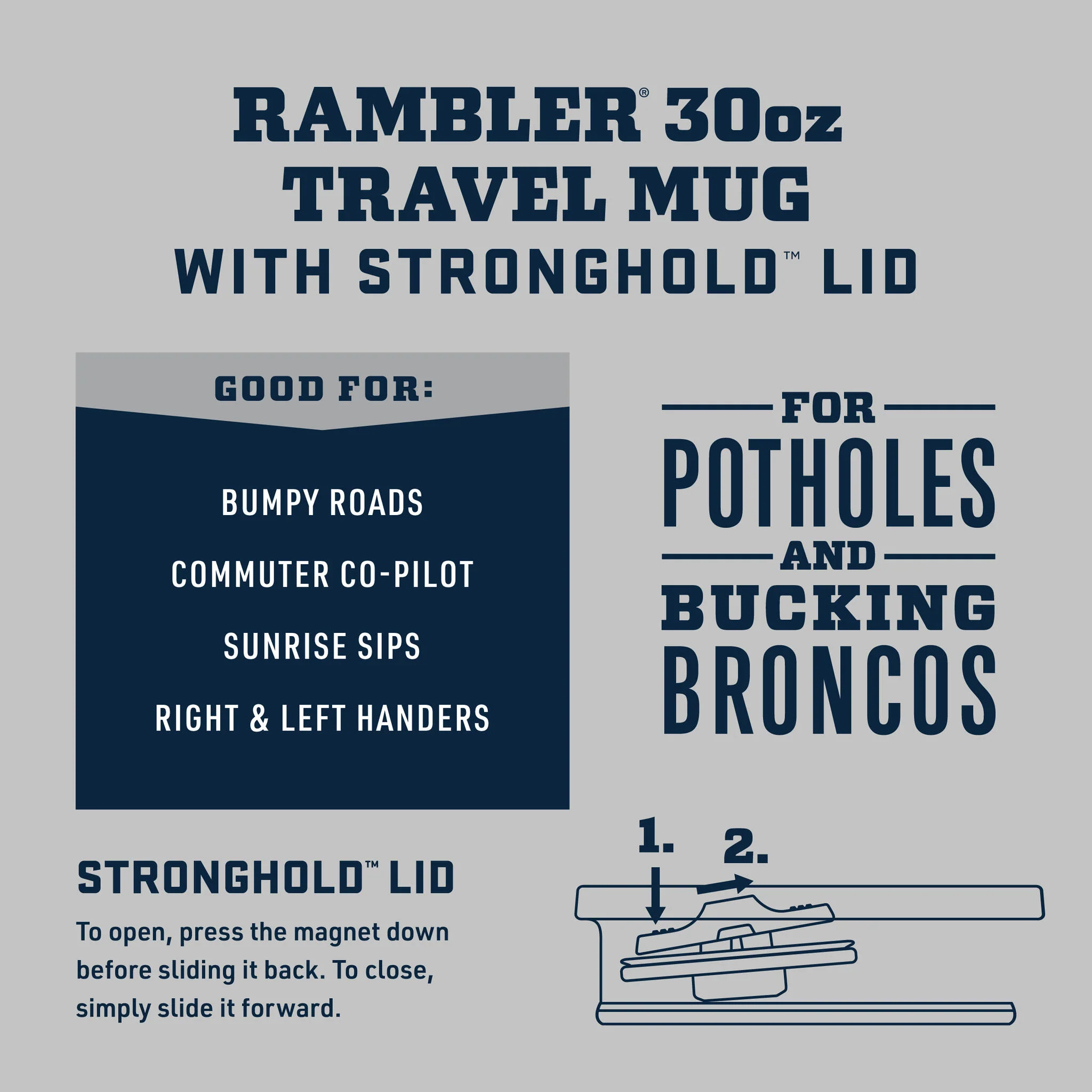 Yeti Rambler 887 ml (30 oz.) Travel Mug with StrongHold Lid - Image 15